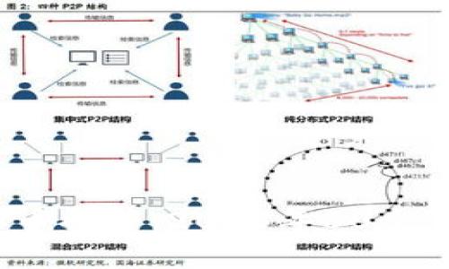2023年热门虚拟币推荐:2023年60个潜力虚拟币全解析