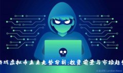 游戏虚拟币未来走势分析：投资前景与市场趋势