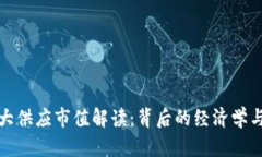 虚拟币最大供应市值解读：背后的经济学与投资