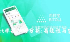 TPWallet举报功能分析：有效性与实践案例