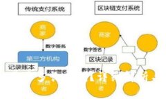 转到TPWallet需要多长时间？详细解析与常见问题解