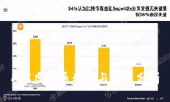 FSC虚拟币划分与应用分析