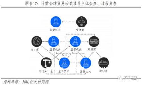 : TPWallet提现到哪个交易所？一站式指南与最佳选择