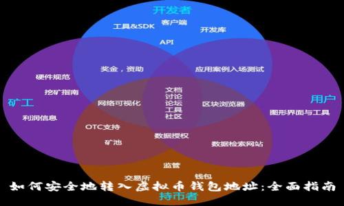 如何安全地转入虚拟币钱包地址:全面指南