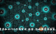 当前虚拟币POC行情分析：趋势、影响因素与未来