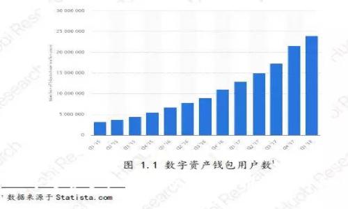 2024年适合手机挖矿的虚拟币推荐及详细介绍