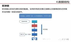 2023年最佳虚拟币交易所推荐及使用技巧