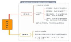 贵阳警方成功破获虚拟币诈骗案，揭露暗藏的黑