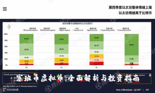 塞班币虚拟币:全面解析与投资指南