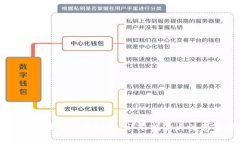  如何提取VIB虚拟币？详尽指南与注意事项
