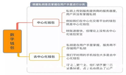 如何提取VIB虚拟币?详尽指南与注意事项