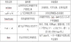 ### 和关键词虚拟币新规与合规性分析：2023年最新