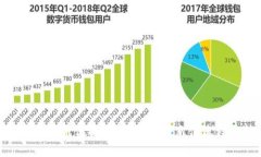 365虚拟币充值指南：轻松掌握充值流程与技巧