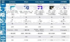 baioti2023年最新攻略：深入了解Hero虚拟币及其投资