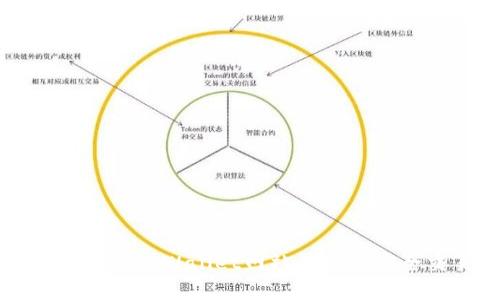 如何打开TPWallet网站并进行安全交易