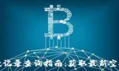   tpwallet空投记录查询指南：获取最新空投信息的