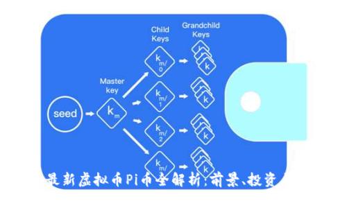 2023年最新虚拟币Pi币全解析:前景、投资与使用价值