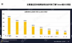 正规虚拟币查询：如何安全高效地获取加密货币