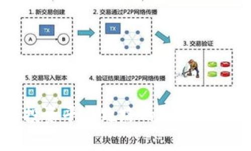 虚拟币投资平台跑路的警示与自救指南