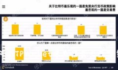 如何在TPWallet中直接卖出数字货币