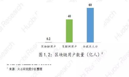 ### TPWallet是否支持存放NFT币?