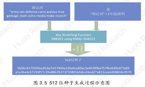 如何将虚拟币安全退币到个人钱包?详解步骤与注意事项