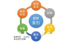虚拟币合约交易——最佳倍数选择指南