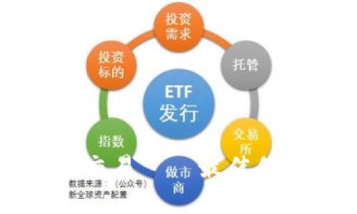 虚拟币合约交易——最佳倍数选择指南