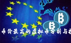 2023年币价最高的虚拟币分析与投资指南