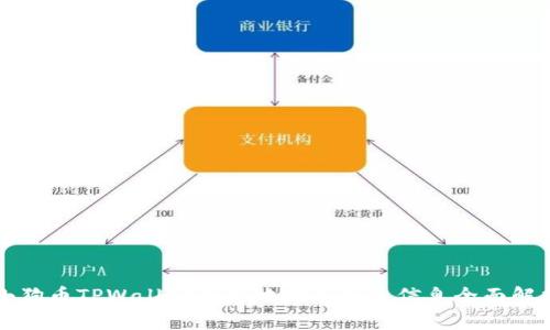 小狗币TPWallet合约地址及相关信息全面解析