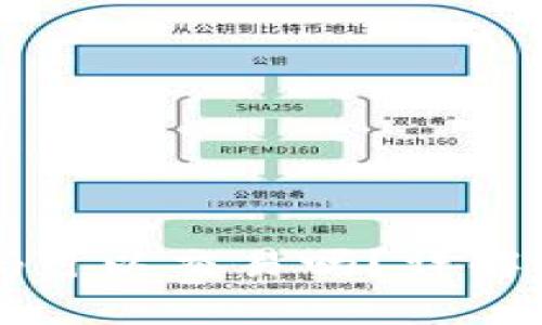 TPWallet没有密码可以交易吗?详解密码管理与安全性