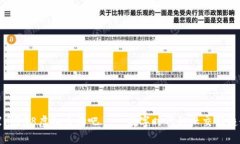 探索798虚拟币酒吧——数字时代的社交新趋势
