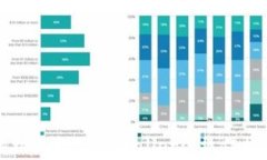 如何在苹果手机上找到TPWallet: 操作指南与常见问