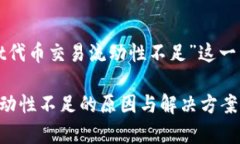 下面是针对“tpwallet代币交易流动性不足”这一主