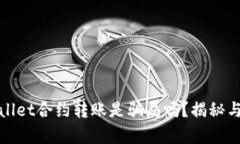 tpwallet合约转账是骗局吗？揭秘与分析