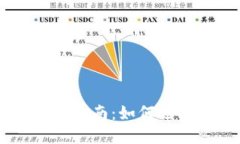 虚拟货币提币安全指南：如何选择安全的提币平