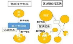 TPWallet新增资产解析：如何应对忽然增加的数字资