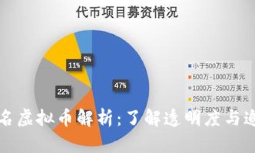 非匿名虚拟币解析:了解透明度与追踪性