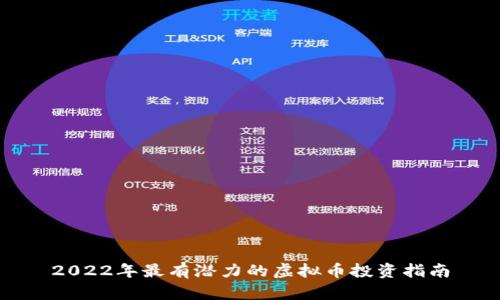 2022年最有潜力的虚拟币投资指南