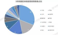 TPWallet冻结能量的用途与应用解析