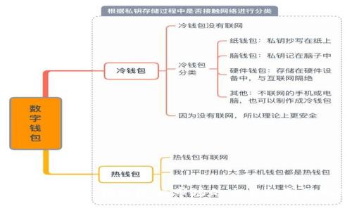 地下虚拟币裂变:揭秘隐秘市场的交易机制及风险评估