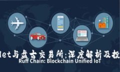 TPWallet与盘古交易所：深度解析及投资指南