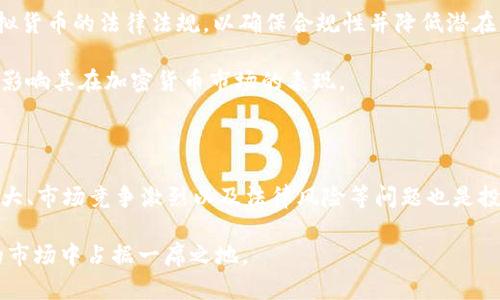  全面分析GoodLuck虚拟币：投资前景与风险评估 / 

 guanjianci GoodLuck虚拟币, 虚拟货币投资, 加密货币, 数字资产 /guanjianci 

### 内容主体大纲

1. **引言**
   - 介绍GoodLuck虚拟币的背景和市场地位
   - 概述虚拟货币的增长趋势

2. **GoodLuck虚拟币的基本概念**
   - 什么是GoodLuck虚拟币
   - GoodLuck币的发行机制和总量

3. **GoodLuck币的技术架构**
   - 基于区块链的技术
   - 共识机制解析（如PoW/PoS等）
   - 安全性与隐私保护

4. **GoodLuck虚拟币的市场表现**
   - 历史价格走势
   - 交易量分析
   - 市场波动及影响因素

5. **投资GoodLuck虚拟币的前景**
   - 投资收益分析
   - 未来发展趋势
   - 竞争优势与劣势

6. **GoodLuck币的风险评估**
   - 市场风险
   - 法律监管风险
   - 技术风险

7. **GoodLuck虚拟币的应用场景**
   - 在金融领域的应用
   - 在技术领域的应用
   - 其他潜在应用

8. **如何投资GoodLuck虚拟币**
   - 投资渠道与平台
   - 投资策略与建议
   - 常见误区与注意事项

9. **结论**
   - 综合分析GoodLuck虚拟币的投资价值
   - 对未来市场的展望

### 问题及详细介绍

#### 问题1：GoodLuck虚拟币的起源及发展历程是什么？

GoodLuck虚拟币的起源及发展历程

GoodLuck虚拟币作为一种新兴的数字资产，起源于对金融体系创新的探索。其开发团队致力于提供一种去中心化的交易解决方案，使交易更加高效和安全。最初，GoodLuck币因其独特的技术架构和社区支持而受到了广泛关注，并逐渐在市场上建立起自己的影响力。

在过去的几年中，GoodLuck币经历了多个发展阶段，从最初的ICO（首次代币发行）到建立起完整的生态系统，包括交易平台、钱包服务和智能合约功能。随着区块链技术的不断进步，GoodLuck项目也在持续迭代更新，以适应市场的变化。

与其他主流虚拟币相比，GoodLuck的市场表现相对波动，但其活跃的开发社区和不断扩展的用户基础增添了投资者的信心。通过探索其发展历程，可以清晰地看出GoodLuck虚拟币在技术革新和市场策略上的独特之处。

#### 问题2：GoodLuck虚拟币的核心技术架构是怎样的？

GoodLuck虚拟币的核心技术架构

GoodLuck虚拟币基于区块链技术，采用了分布式Ledger（分布式账本）模型。其主要架构包括以下几个方面：

strong区块链技术/strong：GoodLuck虚拟币使用了先进的区块链技术，能够保障交易的透明性和不可篡改性。每一笔交易都会被记录在区块链上，确保用户可以随时查阅和验证。

strong共识机制/strong：GoodLuck币可能采用了PoS（权益证明）机制，不同于传统的PoW（工作量证明）机制，PoS更注重持币者的权益，使得网络维护更加高效且环境友好。通过权益证明，持有者有机会获得网络奖励，激励稳定的持币行为。

strong安全性/strong：GoodLuck虚拟币在技术层面上采取了多重安全措施，包括加密算法（如SHA-256），多重签名等，以保护用户资产安全。此外，团队还会定期进行安全审计，以确保其系统的抗攻击能力。

strong智能合约功能/strong：GoodLuck虚拟币的生态系统鼓励开发者创建基于其平台的应用，智能合约的引入使得交易过程中的信任问题得以解决，扩大了其应用前景。

总的来说，GoodLuck虚拟币在技术架构上注重安全性、效率及可扩展性，为其未来的发展打下了坚实基础。

#### 问题3：GoodLuck虚拟币的市场表现如何？

GoodLuck虚拟币的市场表现

GoodLuck虚拟币的市场表现受多种因素影响，包括市场情绪、技术进步和监管政策等。其历史价格走势展示了市场的波动性和投资者的情绪变化。

在发布初期，GoodLuck币的价格因市场热度和早期投资者的推波助澜而迅速上升。然而，随着市场的调整和竞争币种的涌现，其价格也经历了剧烈的波动。在某些时候，GoodLuck币的价格一度大幅下跌，这反映出市场对其信心的波动。

从交易量来看，GoodLuck币在多个交易所上线，其交易量稳定性稳步提升。高峰时期，其交易量曾达到数百万美元，显示出用户的交易活跃度。同时，市场对其技术更新和社区活动的参与度也在不断提升。

影响GoodLuck币市场表现的因素包括技术更新、市场趋势、投资者情绪以及政策法规等。此外，GoodLuck的社区建设和生态发展也是推动其市场表现的重要因素。在未来，GoodLuck虚拟币能否持续保持良好表现还有赖于团队的持续努力和市场反馈。

#### 问题4：投资GoodLuck虚拟币的优势和劣势有哪些？

投资GoodLuck虚拟币的优势和劣势

投资GoodLuck虚拟币有其独特的优势和劣势，以下是一些较为重要的方面：

strong优势：/strong
1. **技术创新**：GoodLuck虚拟币拥有先进的技术架构，采用去中心化的区块链技术，确保了交易的安全和透明。
2. **社区支持**：一个活跃和支持的社区通常能为虚拟币的推广和稳定性提供强有力的后援。GoodLuck币在这方面相对较为成功，吸引了大量开发者和使用者。
3. **应用潜力**：GoodLuck币在金融和技术等领域具备广泛的应用场景，未来的市场需求潜力尚未完全释放。

strong劣势：/strong
1. **市场竞争**：当前市场中有大量竞争币种，GoodLuck虚拟币需争夺市场份额，面临较大的压力。
2. **价格波动性**：如同其他数字货币，GoodLuck币的价格也受到市场情绪和外部因素的影响，波动较大，带来不确定性。
3. **政策风险**：各国对虚拟货币的监管政策不尽相同，可能会影响GoodLuck币的合法性和市场表现。

因此，在进行投资决策时，投资者需要权衡这些因素，以制定合理的投资策略。

#### 问题5：如何安全地投资GoodLuck虚拟币？

如何安全地投资GoodLuck虚拟币

安全地投资GoodLuck虚拟币应遵循以下几个原则：

strong选择正规交易平台/strong：投资者在购买GoodLuck币时，应选择知名度高、信誉良好的交易平台。这些平台通常拥有更严格的安全措施和用户保护政策，降低了交易中的风险。

strong使用冷钱包/strong：为了避免黑客攻击和安全漏洞，将GoodLuck币存放在冷钱包（离线钱包）中是一个较为安全的选择。冷钱包不与网络连接，降低了资产被盗的风险。

strong定期了解市场动态/strong：投资者应关注虚拟币的市场新闻、技术更新和相关政策，及时调整自己的投资策略。良好的信息获取可以帮助投资者更快作出反应。

strong多样化投资组合/strong：为了降低风险，可以考虑将投资分散至不同的虚拟货币和传统资产。这样不仅可以平衡潜在的收益和损失，还能在某种程度上规避市场波动带来的风险。

strong制定风险管理策略/strong：为确保资产安全，建议投资者设定合理的止损和止盈措施，以管理投资风险。同时，投资者也要清楚自己的风险承受能力，不要盲目追求高收益。

通过上述措施，投资者可以在一定程度上提高投资GoodLuck虚拟币的安全性。

#### 问题6：GoodLuck币的未来发展方向和趋势是怎样的？

GoodLuck币的未来发展方向和趋势

GoodLuck币的未来发展方向可从多个角度分析：

strong技术迭代/strong：随着区块链技术的进步，GoodLuck币将致力于技术上的持续更新。例如，更高效的共识机制、更强的安全性以及智能合约的完善，都是未来的可能发展方向。

strong生态系统扩展/strong：值得注意的是，GoodLuck币可能会通过生态的构建来增强其市场竞争力。比如，与金融机构的合作、DApp（去中心化应用）的开发等，都是潜在的战略方向。

strong市场接受度的提高/strong：随着加密货币逐渐被大众接受，GoodLuck币的市场份额可能会随之提升。未来，团队可能会通过营销活动和社区互动，进一步提升其知名度与用户基础。

strong监管合规性/strong：未来GoodLuck币的发展也离不开政策的支持。因此，其团队需密切关注各国对虚拟货币的法律法规，以确保合规性并降低潜在的法律风险。

总的来说，GoodLuck虚拟币的未来发展方向将持续关注技术创新、生态建设和市场适应性，而这些因素将直接影响其在加密货币市场的表现。

### 结论

通过上述分析，我们可以看到GoodLuck虚拟币在市场上具有一定的发展潜力和投资价值。然而，其价格波动性大、市场竞争激烈以及法律风险等问题也是投资者需要谨慎考虑的因素。在做出投资决策时，保持理性和良好的风险管理是至关重要的。

在未来的发展中，只要GoodLuck团队能够持续创新，社区能够稳定支持，GoodLuck虚拟币则有望在逐渐成熟的市场中占据一席之地。