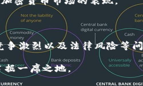   全面分析GoodLuck虚拟币：投资前景与风险评估 / 

 guanjianci GoodLuck虚拟币, 虚拟货币投资, 加密货币, 数字资产 /guanjianci 

### 内容主体大纲

1. **引言**
   - 介绍GoodLuck虚拟币的背景和市场地位
   - 概述虚拟货币的增长趋势

2. **GoodLuck虚拟币的基本概念**
   - 什么是GoodLuck虚拟币
   - GoodLuck币的发行机制和总量

3. **GoodLuck币的技术架构**
   - 基于区块链的技术
   - 共识机制解析（如PoW/PoS等）
   - 安全性与隐私保护

4. **GoodLuck虚拟币的市场表现**
   - 历史价格走势
   - 交易量分析
   - 市场波动及影响因素

5. **投资GoodLuck虚拟币的前景**
   - 投资收益分析
   - 未来发展趋势
   - 竞争优势与劣势

6. **GoodLuck币的风险评估**
   - 市场风险
   - 法律监管风险
   - 技术风险

7. **GoodLuck虚拟币的应用场景**
   - 在金融领域的应用
   - 在技术领域的应用
   - 其他潜在应用

8. **如何投资GoodLuck虚拟币**
   - 投资渠道与平台
   - 投资策略与建议
   - 常见误区与注意事项

9. **结论**
   - 综合分析GoodLuck虚拟币的投资价值
   - 对未来市场的展望

### 问题及详细介绍

#### 问题1：GoodLuck虚拟币的起源及发展历程是什么？

GoodLuck虚拟币的起源及发展历程

GoodLuck虚拟币作为一种新兴的数字资产，起源于对金融体系创新的探索。其开发团队致力于提供一种去中心化的交易解决方案，使交易更加高效和安全。最初，GoodLuck币因其独特的技术架构和社区支持而受到了广泛关注，并逐渐在市场上建立起自己的影响力。

在过去的几年中，GoodLuck币经历了多个发展阶段，从最初的ICO（首次代币发行）到建立起完整的生态系统，包括交易平台、钱包服务和智能合约功能。随着区块链技术的不断进步，GoodLuck项目也在持续迭代更新，以适应市场的变化。

与其他主流虚拟币相比，GoodLuck的市场表现相对波动，但其活跃的开发社区和不断扩展的用户基础增添了投资者的信心。通过探索其发展历程，可以清晰地看出GoodLuck虚拟币在技术革新和市场策略上的独特之处。

#### 问题2：GoodLuck虚拟币的核心技术架构是怎样的？

GoodLuck虚拟币的核心技术架构

GoodLuck虚拟币基于区块链技术，采用了分布式Ledger（分布式账本）模型。其主要架构包括以下几个方面：

strong区块链技术/strong：GoodLuck虚拟币使用了先进的区块链技术，能够保障交易的透明性和不可篡改性。每一笔交易都会被记录在区块链上，确保用户可以随时查阅和验证。

strong共识机制/strong：GoodLuck币可能采用了PoS（权益证明）机制，不同于传统的PoW（工作量证明）机制，PoS更注重持币者的权益，使得网络维护更加高效且环境友好。通过权益证明，持有者有机会获得网络奖励，激励稳定的持币行为。

strong安全性/strong：GoodLuck虚拟币在技术层面上采取了多重安全措施，包括加密算法（如SHA-256），多重签名等，以保护用户资产安全。此外，团队还会定期进行安全审计，以确保其系统的抗攻击能力。

strong智能合约功能/strong：GoodLuck虚拟币的生态系统鼓励开发者创建基于其平台的应用，智能合约的引入使得交易过程中的信任问题得以解决，扩大了其应用前景。

总的来说，GoodLuck虚拟币在技术架构上注重安全性、效率及可扩展性，为其未来的发展打下了坚实基础。

#### 问题3：GoodLuck虚拟币的市场表现如何？

GoodLuck虚拟币的市场表现

GoodLuck虚拟币的市场表现受多种因素影响，包括市场情绪、技术进步和监管政策等。其历史价格走势展示了市场的波动性和投资者的情绪变化。

在发布初期，GoodLuck币的价格因市场热度和早期投资者的推波助澜而迅速上升。然而，随着市场的调整和竞争币种的涌现，其价格也经历了剧烈的波动。在某些时候，GoodLuck币的价格一度大幅下跌，这反映出市场对其信心的波动。

从交易量来看，GoodLuck币在多个交易所上线，其交易量稳定性稳步提升。高峰时期，其交易量曾达到数百万美元，显示出用户的交易活跃度。同时，市场对其技术更新和社区活动的参与度也在不断提升。

影响GoodLuck币市场表现的因素包括技术更新、市场趋势、投资者情绪以及政策法规等。此外，GoodLuck的社区建设和生态发展也是推动其市场表现的重要因素。在未来，GoodLuck虚拟币能否持续保持良好表现还有赖于团队的持续努力和市场反馈。

#### 问题4：投资GoodLuck虚拟币的优势和劣势有哪些？

投资GoodLuck虚拟币的优势和劣势

投资GoodLuck虚拟币有其独特的优势和劣势，以下是一些较为重要的方面：

strong优势：/strong
1. **技术创新**：GoodLuck虚拟币拥有先进的技术架构，采用去中心化的区块链技术，确保了交易的安全和透明。
2. **社区支持**：一个活跃和支持的社区通常能为虚拟币的推广和稳定性提供强有力的后援。GoodLuck币在这方面相对较为成功，吸引了大量开发者和使用者。
3. **应用潜力**：GoodLuck币在金融和技术等领域具备广泛的应用场景，未来的市场需求潜力尚未完全释放。

strong劣势：/strong
1. **市场竞争**：当前市场中有大量竞争币种，GoodLuck虚拟币需争夺市场份额，面临较大的压力。
2. **价格波动性**：如同其他数字货币，GoodLuck币的价格也受到市场情绪和外部因素的影响，波动较大，带来不确定性。
3. **政策风险**：各国对虚拟货币的监管政策不尽相同，可能会影响GoodLuck币的合法性和市场表现。

因此，在进行投资决策时，投资者需要权衡这些因素，以制定合理的投资策略。

#### 问题5：如何安全地投资GoodLuck虚拟币？

如何安全地投资GoodLuck虚拟币

安全地投资GoodLuck虚拟币应遵循以下几个原则：

strong选择正规交易平台/strong：投资者在购买GoodLuck币时，应选择知名度高、信誉良好的交易平台。这些平台通常拥有更严格的安全措施和用户保护政策，降低了交易中的风险。

strong使用冷钱包/strong：为了避免黑客攻击和安全漏洞，将GoodLuck币存放在冷钱包（离线钱包）中是一个较为安全的选择。冷钱包不与网络连接，降低了资产被盗的风险。

strong定期了解市场动态/strong：投资者应关注虚拟币的市场新闻、技术更新和相关政策，及时调整自己的投资策略。良好的信息获取可以帮助投资者更快作出反应。

strong多样化投资组合/strong：为了降低风险，可以考虑将投资分散至不同的虚拟货币和传统资产。这样不仅可以平衡潜在的收益和损失，还能在某种程度上规避市场波动带来的风险。

strong制定风险管理策略/strong：为确保资产安全，建议投资者设定合理的止损和止盈措施，以管理投资风险。同时，投资者也要清楚自己的风险承受能力，不要盲目追求高收益。

通过上述措施，投资者可以在一定程度上提高投资GoodLuck虚拟币的安全性。

#### 问题6：GoodLuck币的未来发展方向和趋势是怎样的？

GoodLuck币的未来发展方向和趋势

GoodLuck币的未来发展方向可从多个角度分析：

strong技术迭代/strong：随着区块链技术的进步，GoodLuck币将致力于技术上的持续更新。例如，更高效的共识机制、更强的安全性以及智能合约的完善，都是未来的可能发展方向。

strong生态系统扩展/strong：值得注意的是，GoodLuck币可能会通过生态的构建来增强其市场竞争力。比如，与金融机构的合作、DApp（去中心化应用）的开发等，都是潜在的战略方向。

strong市场接受度的提高/strong：随着加密货币逐渐被大众接受，GoodLuck币的市场份额可能会随之提升。未来，团队可能会通过营销活动和社区互动，进一步提升其知名度与用户基础。

strong监管合规性/strong：未来GoodLuck币的发展也离不开政策的支持。因此，其团队需密切关注各国对虚拟货币的法律法规，以确保合规性并降低潜在的法律风险。

总的来说，GoodLuck虚拟币的未来发展方向将持续关注技术创新、生态建设和市场适应性，而这些因素将直接影响其在加密货币市场的表现。

### 结论

通过上述分析，我们可以看到GoodLuck虚拟币在市场上具有一定的发展潜力和投资价值。然而，其价格波动性大、市场竞争激烈以及法律风险等问题也是投资者需要谨慎考虑的因素。在做出投资决策时，保持理性和良好的风险管理是至关重要的。

在未来的发展中，只要GoodLuck团队能够持续创新，社区能够稳定支持，GoodLuck虚拟币则有望在逐渐成熟的市场中占据一席之地。
