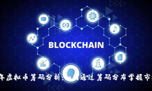2023年虚拟币筹码分析:如何通过筹码分布掌握市场走向