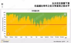 虚拟币钱包中的公户功能详解与安全性分析