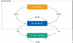 蔚县虚拟币：了解数字货币趋势与投资前景