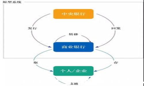 蔚县虚拟币:了解数字货币趋势与投资前景