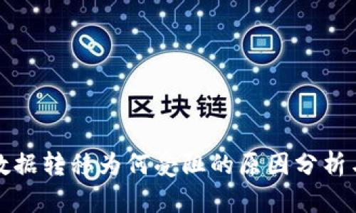 tpwallet数据转移为何受阻的原因分析与解决方案
