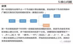 TPWallet扫码付款详解：安全、便捷的数字资产管理